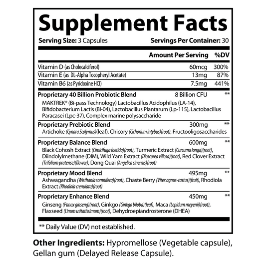 Premium Menopause Support